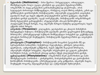  მეტიონინი (Methionine) - მისი წყაროა: მარცვლეული, თხილეული.
მნიშვნელოვანი როლი უკავია ცხიმების და ცილების მეტაბოლიზმში,
ორგანიზმს ის ასევე ცისტეინის გამოსამუშავებლად ესაჭიროება. არის
სულფატის ძირითადი მიმწოდებელი, რომელიც თავის მხრივ თმების, კანის და
ფრჩხილების ფორმირებაში მონაწილეობს; აძლიერებს ლეციტინის ათვისებას
ღვიძლის მიერ და ხელს უწყობს ქოლესტერინის დონის დაწევას; ამცირებს
ცხიმების დონეს ღვიძლში, იცავს თირკმელებს, მონაწილეობს ორგანიზმიდან
მძიმე მეტალების გამოდევნაში; არეგულირებს ამიაკის წარმოქმას და
ასუფთავებს მისგან შარდს, რაც ამცირებს შარდის ბუშტზე დატვირთვას; ხელს
უწყობს თმის ზრდას.
თრეონინი (Threonine)- კოლაგენის, ელასტინის და კბილის მინანქრის
შემადგენელი ნაწილი; მონაწილეობს ღვიძლში ცხიმის დაგროვების წინააღმდეგ
ბრძოლაში; უზრუნველყოფს საჭმლის მომნელებელი სისტემის და კუჭნაწლავის
ტრაქტის ნორმალურ მოქმედებას; მონაწილეობს მეტაბოლიზმის და ათვისების
პროცესებში.
ტრიპტოფანი (Tryptophan)- მონაწილეობს ნიაცინის (ვიტამინი В) და
სეროტონინის სინთეზში; ბუნებრივი რელაქსანტი, ებრძვის უძილობას,
დეპრესიას, აუმჯობესებს განწყობას, ხელს უწყობს შაკიკთან ბრძოლას,
აძლიერებს იმუნურ სისტემას, ამცირებს არტერიების და გულის კუნთების
სპაზმების რისკს, ლიზინთან ერთად დაბლა სწევს ქოლესტერინის დონეს.
ფენილალანინი (Phenylalanine)- ორგანიზმის მიერ ტიროზინის და სამი
მნიშვნელოვანი ჰორმონის - ეპინერფინის, ნორეპინერფინის და ტიროქსინის
წარმოქმნაში მონაწილეობს. უზრუნველყოფს კარგ განწყობას, ამცირებს მადას,
მოქმედებს როგორც ანტიდეპრესანტი და აუმჯობესებს მეხსიერებას.
 