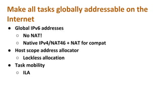 Make all tasks globally addressable on the
Internet
● Global IPv6 addresses
○ No NAT!
○ Native IPv4/NAT46 + NAT for compat
● Host scope address allocator
○ Lockless allocation
● Task mobility
○ ILA
 