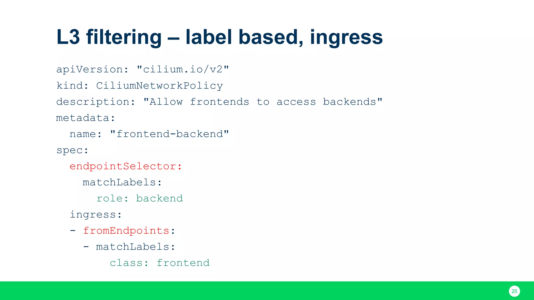 25 L3 filtering – label based, ingress apiVersion: "cilium.io/v2" kind: CiliumNetworkPolicy description: "Allow frontends to access backends" metadata: name: "frontend-backend" spec: endpointSelector: matchLabels: role: backend ingress: - fromEndpoints: - matchLabels: class: frontend 