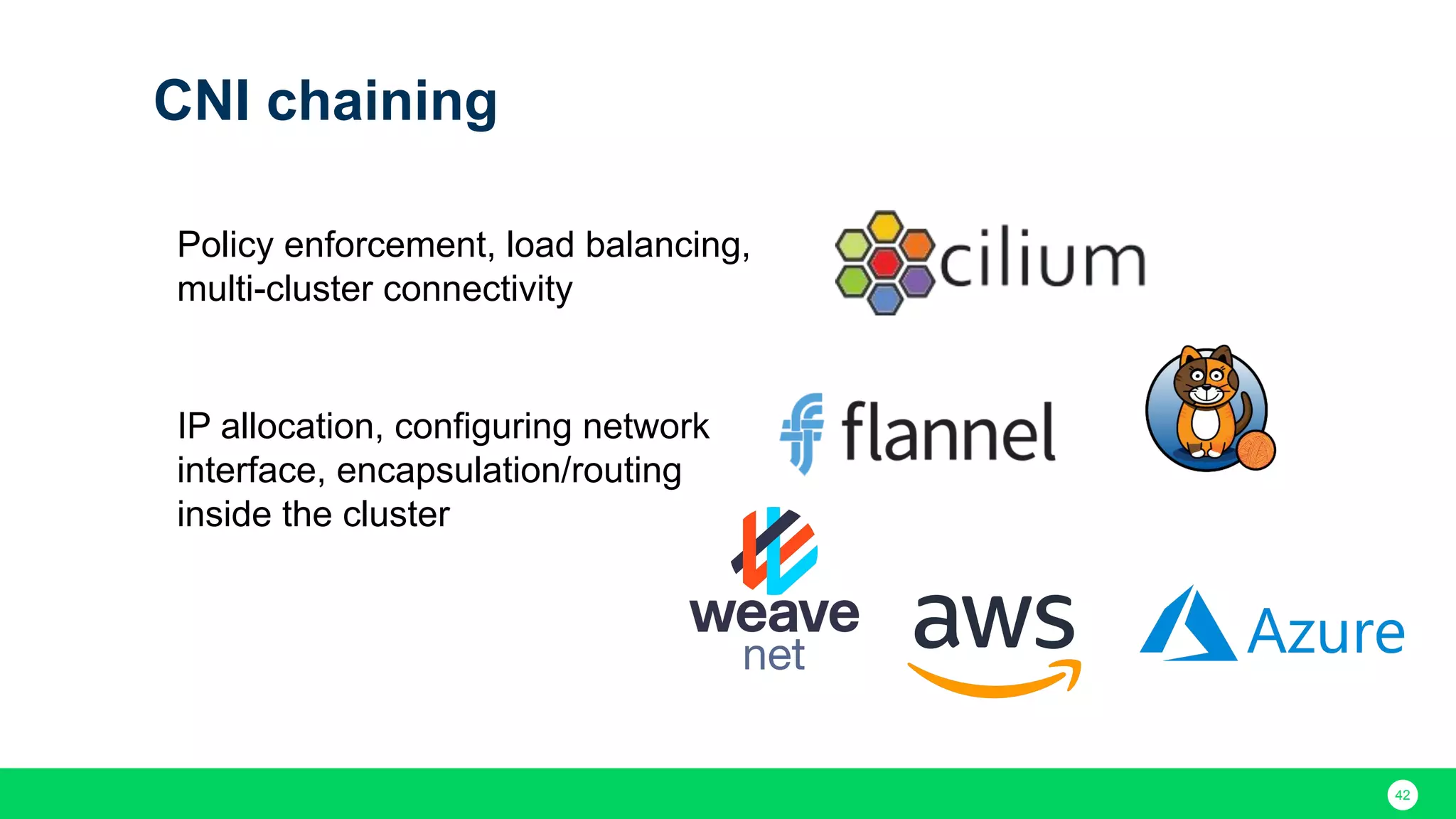 42 CNI chaining Policy enforcement, load balancing, multi-cluster connectivity IP allocation, configuring network interface, encapsulation/routing inside the cluster 