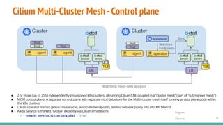 Cilium Multi-Cluster Mesh -Control plane
● 2 or more (up to 256) independently provisioned k8s clusters, all running Cilium CNI, coupled in a “cluster mesh” (sort of “submariner mesh”)
● MCM control plane: A separate control plane with separate etcd datastore for the Multi-cluster mesh itself running as data plane pods within
the k8s clusters
● Cilium operator mirrors global k8s services, associated endpoints, related network policy info into MCM etcd
● A k8s Service is marked “Global” explicitly via Cilium annotations
○ Example: service.cilium.io/global: "true"
Diagram:
Cilium.io 9
 