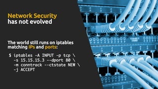Network Security
has not evolved
$ iptables -A INPUT -p tcp 
-s 15.15.15.3 --dport 80 
-m conntrack --ctstate NEW 
-j ACCEPT
The world still runs on iptables
matching IPs and ports:
 