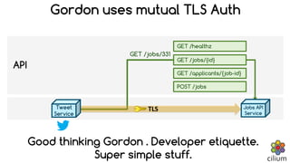 GET /healthz
GET /jobs/{id}
GET /applicants/{job-id}
POST /jobs
API
GET /jobs/331
GET /jobs/{id}
TLS Jobs API
Service
Tweet
Service
Good thinking Gordon . Developer etiquette.
Super simple stuff.
Gordon uses mutual TLS Auth
 