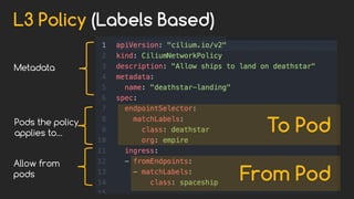L3 Policy (Labels Based)
Metadata
Allow from
pods
Pods the policy
applies to…
From Pod
To Pod
 