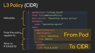 L3 Policy (CIDR)
Metadata
Allow to
IP 8.8.8.8/32
Pods the policy
applies to…
To CIDR
From Pod
 