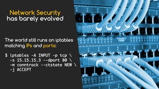 Network Security
has barely evolved
$ iptables -A INPUT -p tcp 
-s 15.15.15.3 --dport 80 
-m conntrack --ctstate NEW 
-j ACCEPT
The world still runs on iptables
matching IPs and ports:
 