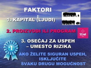 FAKTORI: 1.  KAPITAL (LJUDI) 3. OSEĆAJ ZA USPEH  – UMESTO RIZIKA 2.  PROIZVODI   I Ll   PROGRAM AKO  ŽELITE SIGURAN USPEH,  ISKLJUČITE  SVAKU DRUGU MOGUĆNOST 