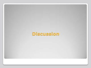 Discussion

 