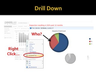 Who? 
Right Click…  