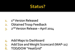 1.1stVersion Released2.Obtained Troop Feedback3.2ndVersion Release –April 20144.Add Maps to Dashboard5.Add Size and Weight Scorecard (MAP-21) 6.TOD/DOW “HeatGrid”  
