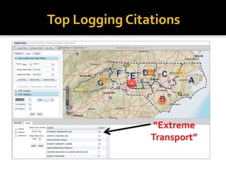 “Extreme Transport”  