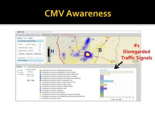 #1 
Disregarded Traffic Signals 
