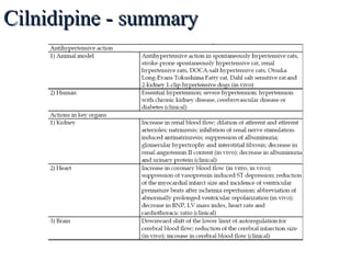 Cilnidipine - summaryCilnidipine - summary
 