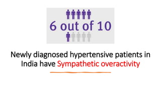 Newly diagnosed hypertensive patients in
India have Sympathetic overactivity
 