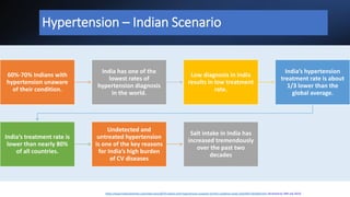 Hypertension – Indian Scenario
https://www.hindustantimes.com/india-news/6070-indians-with-hypertension-unaware-of-their-condition-study-101629971301949.html (Accessed on 29th July 2022)
60%-70% Indians with
hypertension unaware
of their condition.
India has one of the
lowest rates of
hypertension diagnosis
in the world.
Low diagnosis in India
results in low treatment
rate.
India’s hypertension
treatment rate is about
1/3 lower than the
global average.
India’s treatment rate is
lower than nearly 80%
of all countries.
Undetected and
untreated hypertension
is one of the key reasons
for India’s high burden
of CV diseases
Salt intake in India has
increased tremendously
over the past two
decades
 