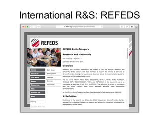 International R&S: REFEDS
 