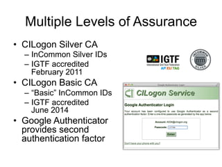 Multiple Levels of Assurance
•  CILogon Silver CA
–  InCommon Silver IDs
–  IGTF accredited
February 2011
•  CILogon Basic CA
–  “Basic” InCommon IDs
–  IGTF accredited
June 2014
•  Google Authenticator
provides second
authentication factor
 