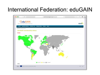 International Federation: eduGAIN
 