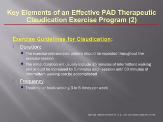 Cilostazol treatment intermittent claudication | PPT