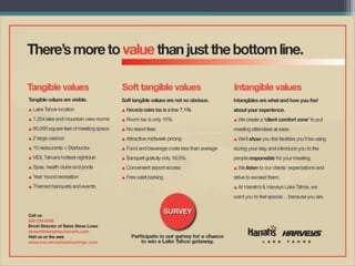 Performance measures quantitative, but library outcomes are largely qualitativeMeasuring for Results: The Dimensions of Public Library Effectiveness, Joe Matthews, 2004