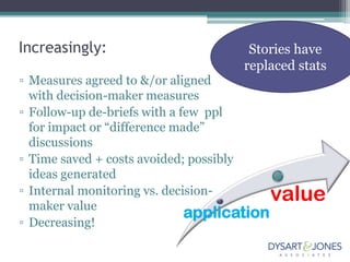 “More” isn’t necessarily better