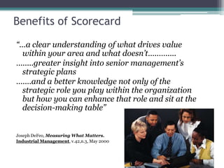 How much is it doing?