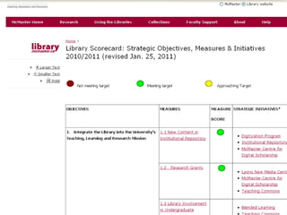 No one magic measure