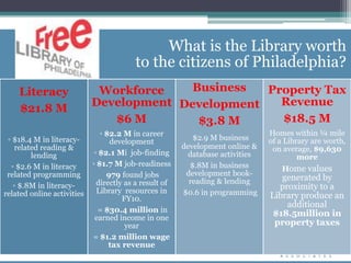 An effective performance measurement system:Gauges how well your strategies are progressing