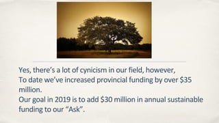 Yes, there’s a lot of cynicism in our field, however,
To date we’ve increased provincial funding by over $35
million.
Our goal in 2019 is to add $30 million in annual sustainable
funding to our “Ask”.
 