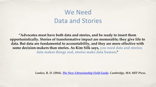 “Advocates must have both data and stories, and be ready to insert them
opportunistically. Stories of transformative impact are memorable; they give life to
data. But data are fundamental to accountability, and they are more effective with
some decision-makers than stories. As Kim Silk says, you need data and stories:
data makes things real, stories make data human.”
Lankes, R. D. (2016). The New Librarianship Field Guide. Cambridge, MA: MIT Press.
We Need
Data and Stories
 