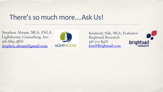 There’s so much more….Ask Us!
 