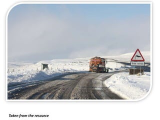 Taken from the resource
 