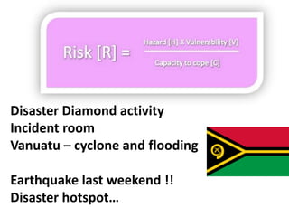 Disaster Diamond activity
Incident room
Vanuatu – cyclone and flooding
Earthquake last weekend !!
Disaster hotspot…
 