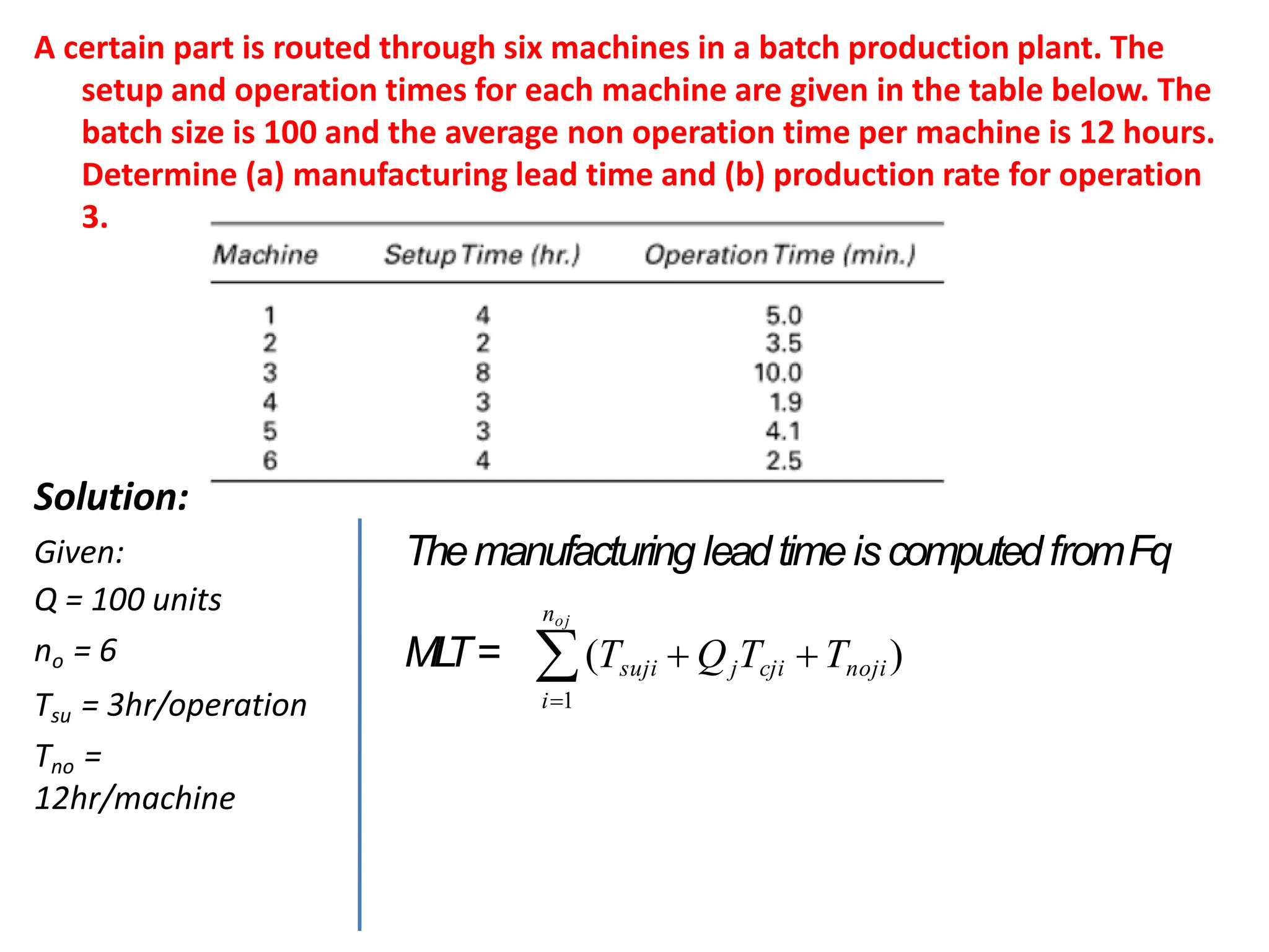 A certain part is routed through six machines in a batch production plant. The
setup and operation times for each machine are given in the table below. The
batch size is 100 and the average non operation time per machine is 12 hours.
Determine (a) manufacturing lead time and (b) production rate for operation
3.
Solution:
Given:
Q = 100 units
no = 6
Tsu = 3hr/operation
Tno =
12hr/machine
ML
T=
Themanufacturing leadtimeiscomputedfromFq
noj
(Tsuji  QjTcji Tnoji)
i1
 