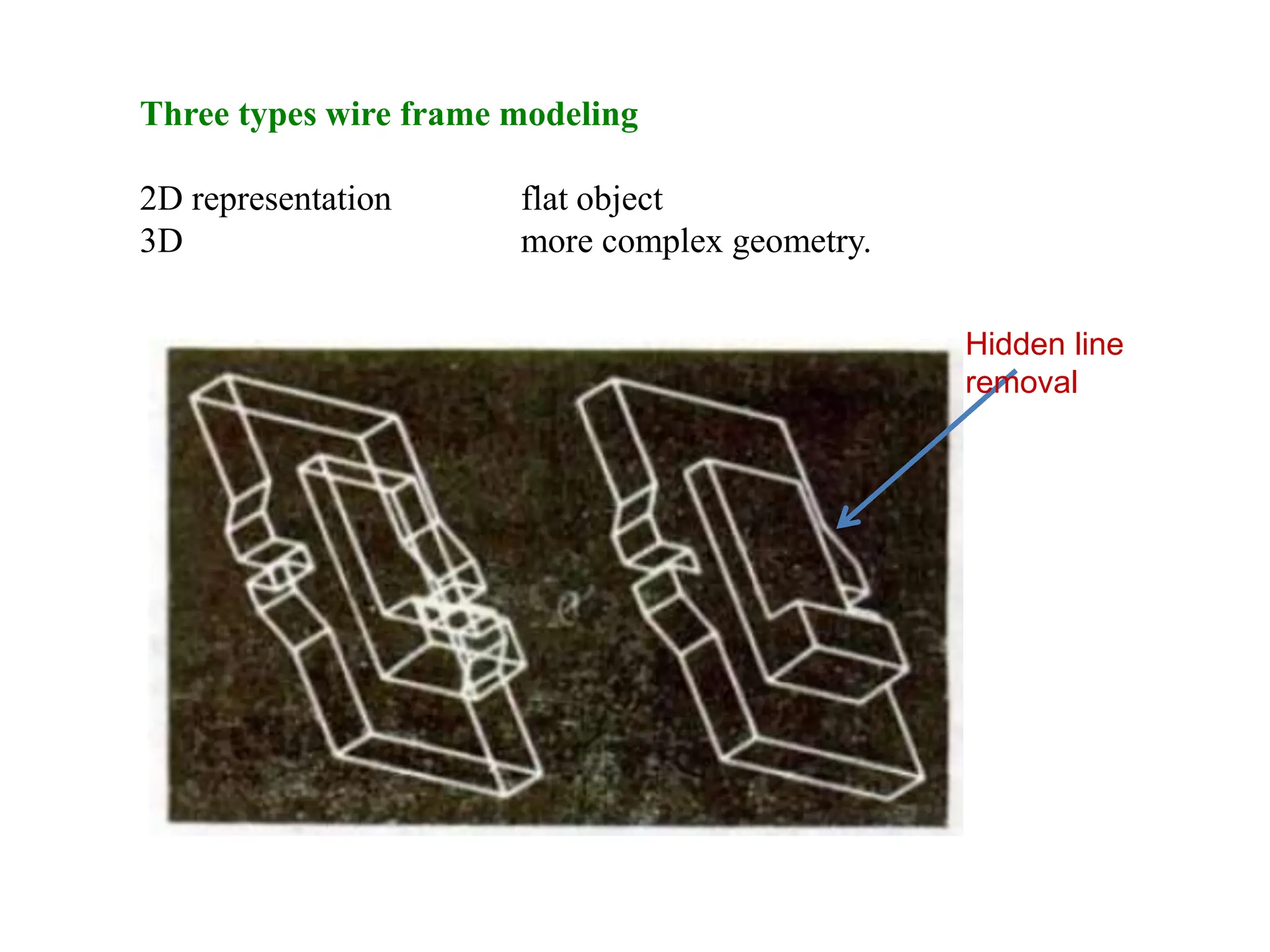 Three types wire frame modeling
2D representation flat object
3D more complex geometry.
Hidden line
removal
 
