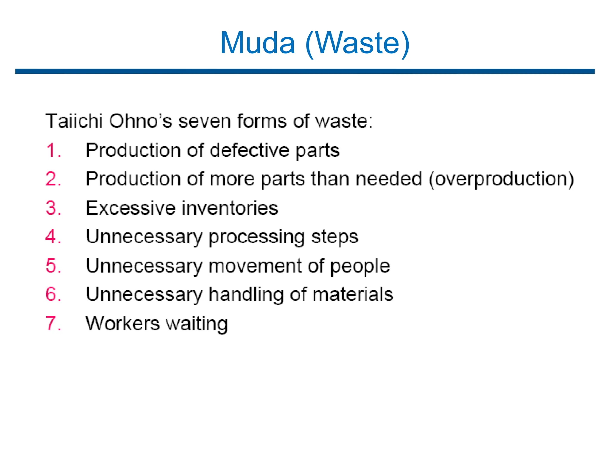 Muda (Waste)
 
