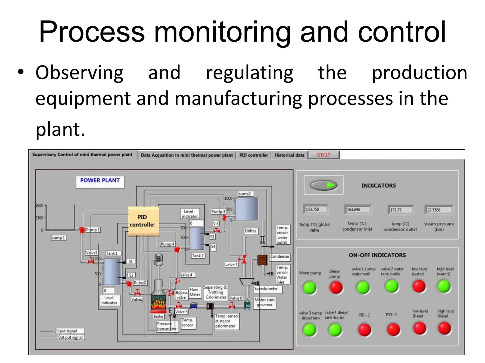 Process monitoring and control
• Observing and regulating the production
equipment and manufacturing processes in the
plant.
 