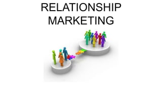 RELATIONSHIP
MARKETING
 
