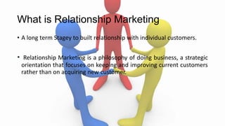 What is Relationship Marketing
• A long term Stagey to built relationship with individual customers.
• Relationship Marketing is a philosophy of doing business, a strategic
orientation that focuses on keeping and improving current customers
rather than on acquiring new customer.
 