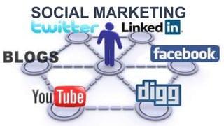 SOCIAL MARKETING
 