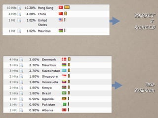 PROJEC
T
UMEED
Y2B
FORUM