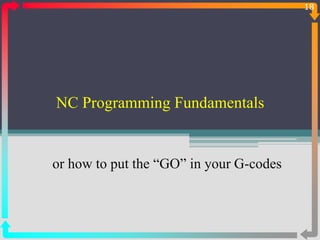 NC Programming Fundamentals
or how to put the “GO” in your G-codes
18
 