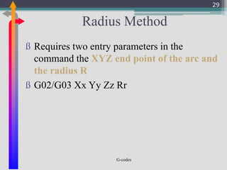 G-codes
Radius Method
ß Requires two entry parameters in the
command the XYZ end point of the arc and
the radius R
ß G02/G03 Xx Yy Zz Rr
29
 