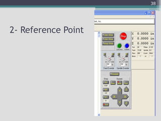 2- Reference Point
38
 