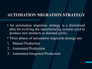 AUTOMATION MIGRATION STRATEGY
• An automation migration strategy is a formalized
plan for evolving the manufacturing systems used to
produce new products as demand grows.
• Three phases of automation migration strategy are:
1. Manual Production
2. Automated Production
3. Automated Integrated Production.
 