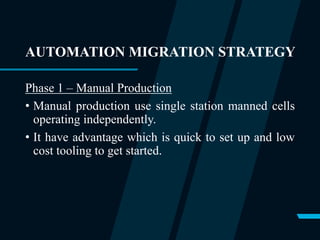 AUTOMATION MIGRATION STRATEGY
Phase 1 – Manual Production
• Manual production use single station manned cells
operating independently.
• It have advantage which is quick to set up and low
cost tooling to get started.
 