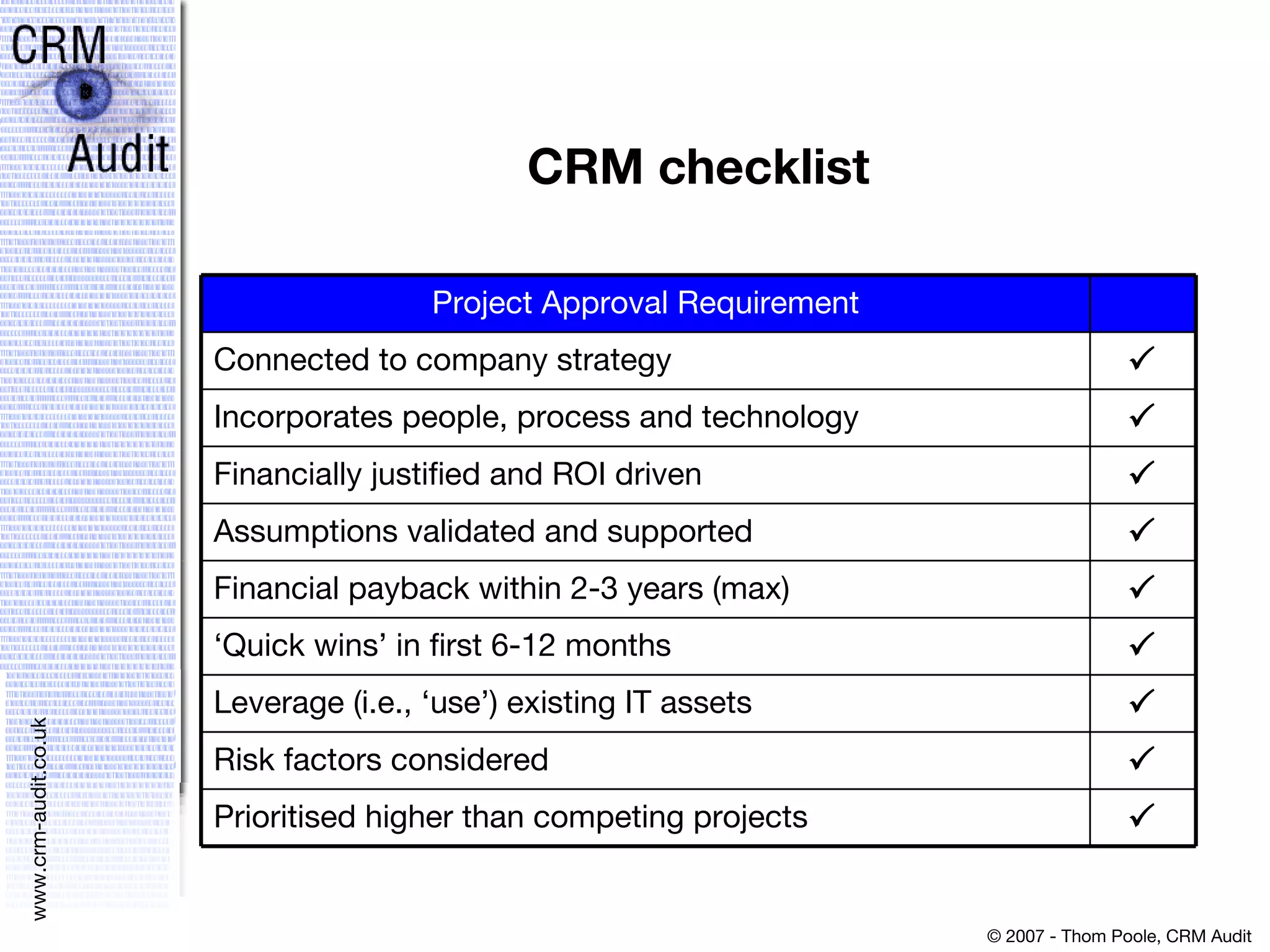CRM checklist  Prioritised higher than competing projects  Risk factors considered  Leverage (i.e., ‘use’) existing IT assets  ‘ Quick wins’ in first 6-12 months  Financial payback within 2-3 years (max)  Assumptions validated and supported  Financially justified and ROI driven  Incorporates people, process and technology  Connected to company strategy Project Approval Requirement 