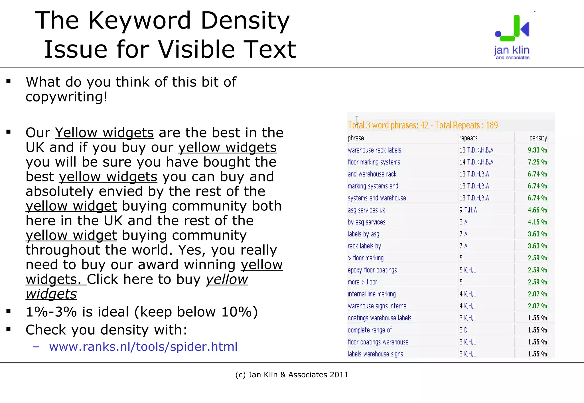 The Keyword Density  Issue for Visible Text What do you think of this bit of copywriting! Our  Yellow widgets  are the best in the UK and if you buy our  yellow widgets  you will be sure you have bought the best  yellow widgets  you can buy and absolutely envied by the rest of the  yellow widget  buying community both here in the UK and the rest of the  yellow widget  buying community throughout the world. Yes, you really need to buy our award winning  yellow widgets.  Click here to buy  yellow widgets 1%-3% is ideal (keep below 10%) Check you density with: www.ranks.nl/tools/spider.html 