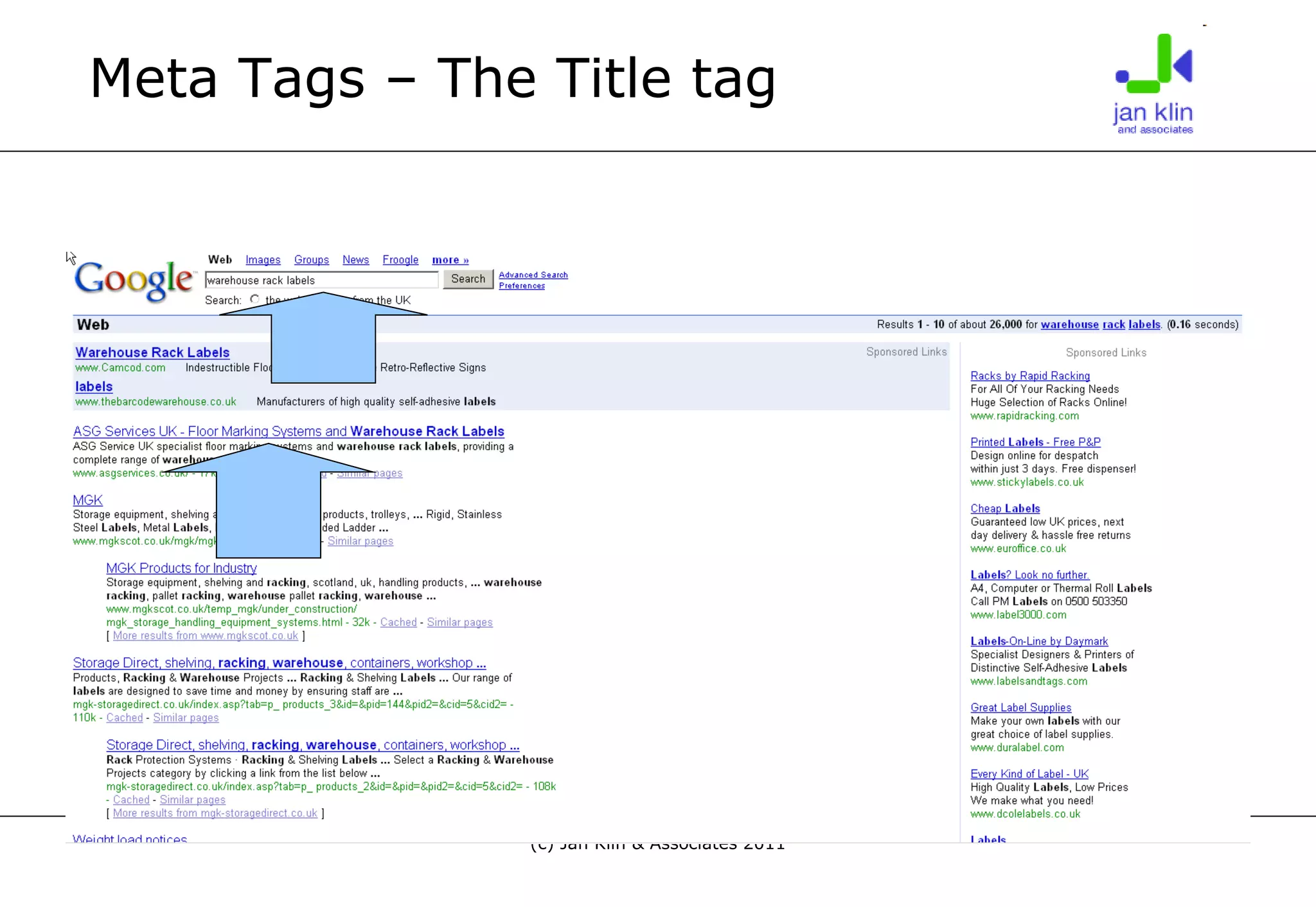 Meta Tags – The Title tag 