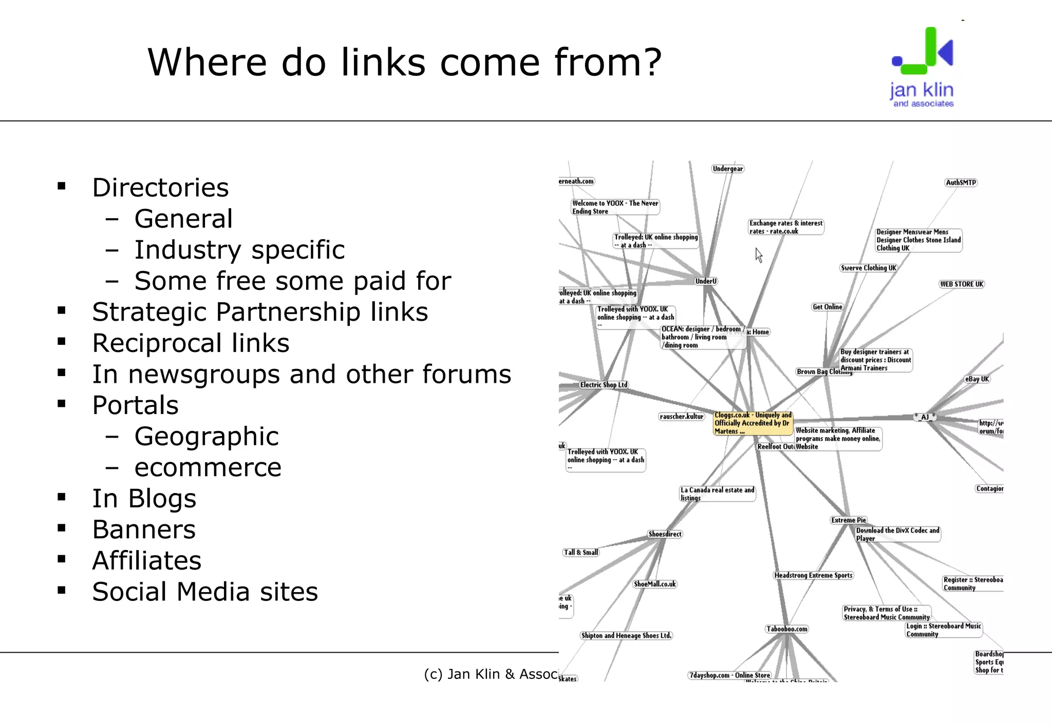 Where do links come from? Directories General Industry specific Some free some paid for Strategic Partnership links Reciprocal links In newsgroups and other forums Portals Geographic ecommerce In Blogs Banners Affiliates Social Media sites 